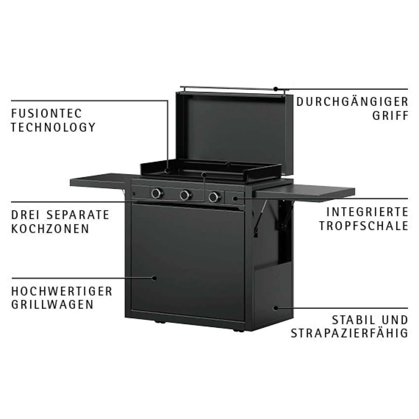 WMF Plancha Grills|Edition One Plancha-Set mit Wagen, 75 cm, Gas