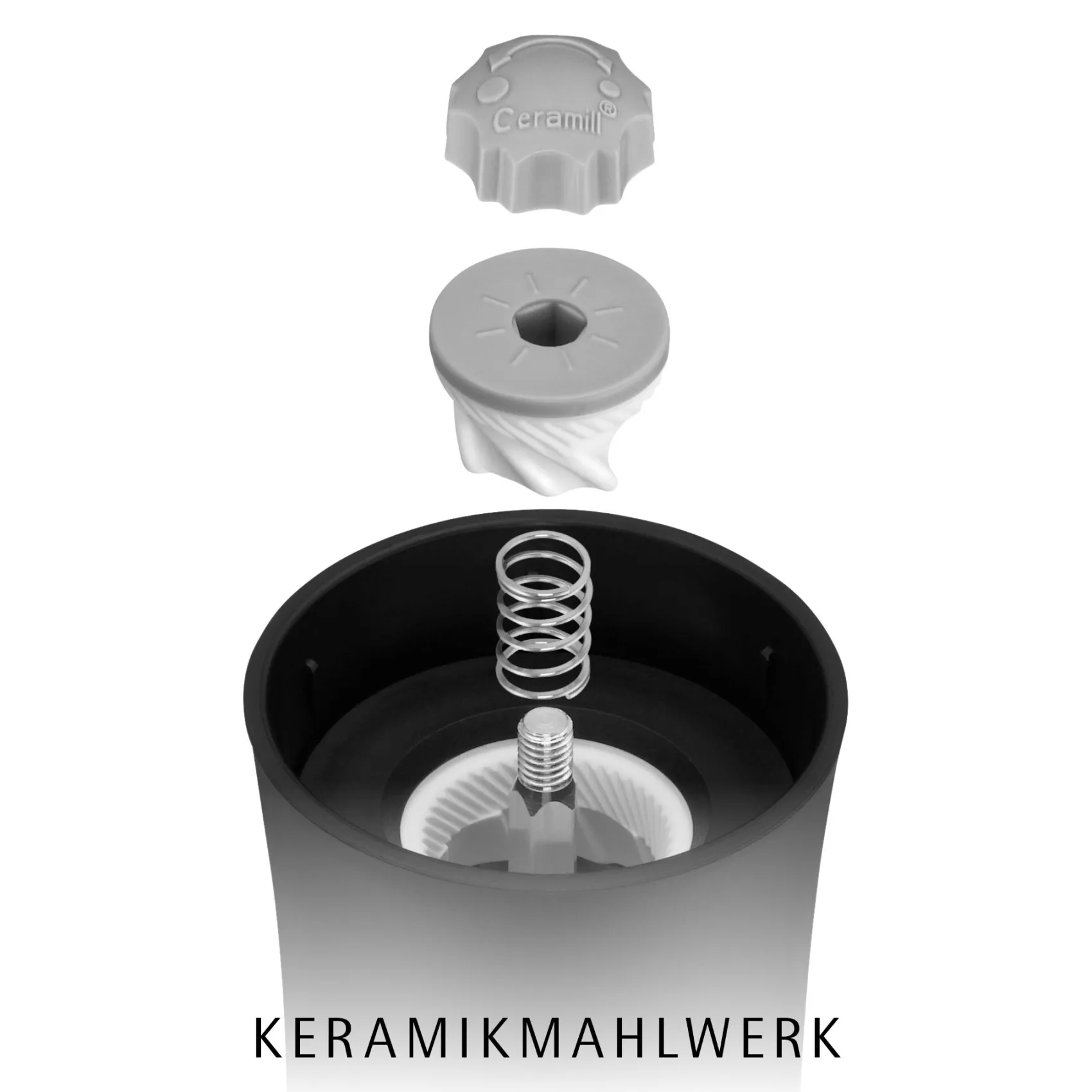 WMF Salz- & Pfeffermühlen|Gewürzmühlen|Trend Gewürzmühle, Schwarz